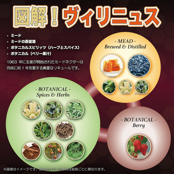 Mead nectar "Vilnius" - ミードネクター「ヴィリニュス」