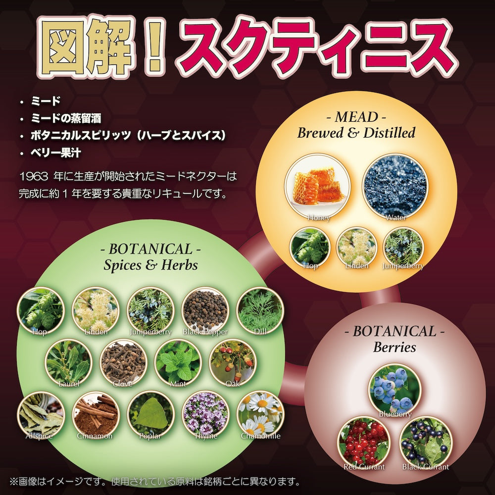 Mead nectar "Suktinis" - ミードネクター「スクティニス」